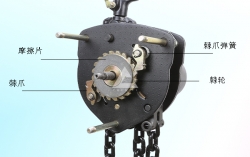 小型手搖葫蘆拉鏈打滑怎么辦？