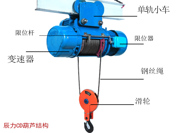 鋼絲繩電動(dòng)葫蘆故障分析 鋼絲繩電動(dòng)葫蘆故障分析