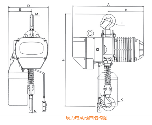 環(huán)鏈電動葫蘆尺寸結(jié)構(gòu)圖 環(huán)鏈電動葫蘆尺寸結(jié)構(gòu)圖