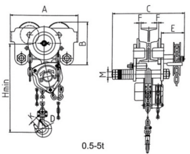 組合手拉葫蘆結(jié)構(gòu)