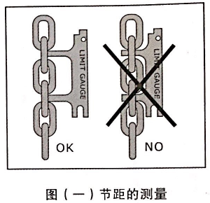 鏈條測量方法 鏈條測量方法