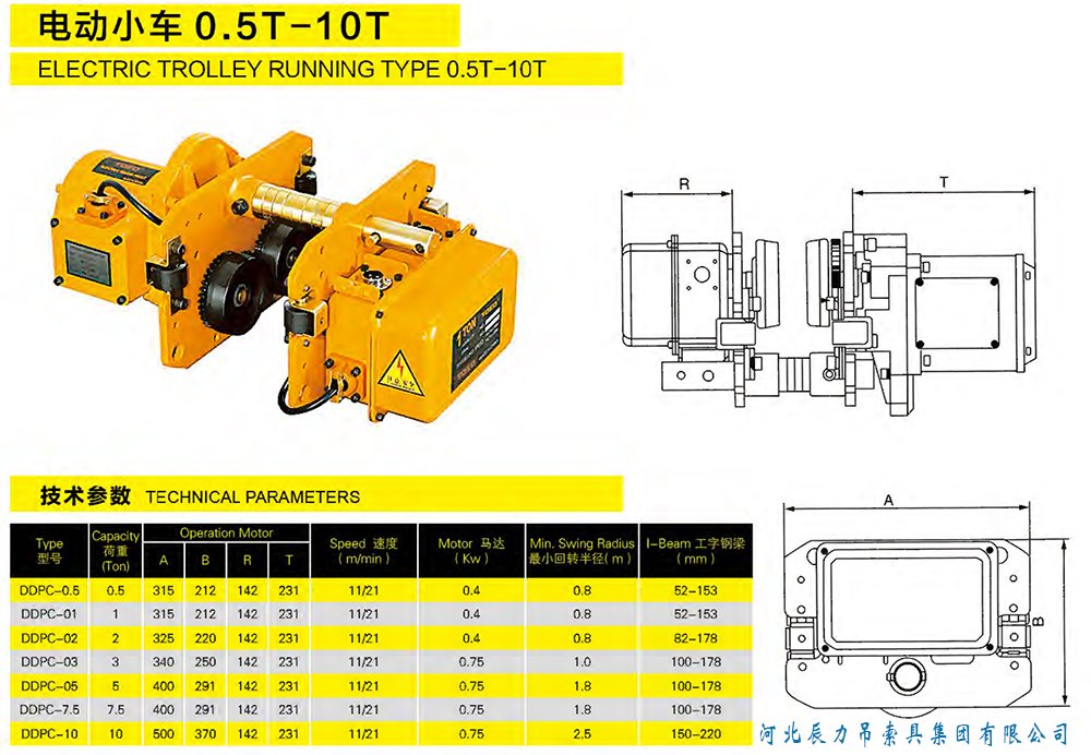 電動(dòng)小車0.5T-10T規(guī)格型號(hào)